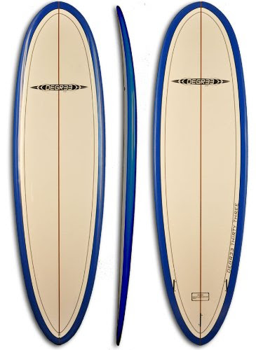 Discount Surfboards News REAL Watersports