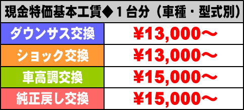 激安タイヤ交換 パーツワン タイヤ交換工賃激安 持ち込みタイヤ交換大歓迎 サス交換 車高調交換