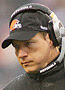 Mangini