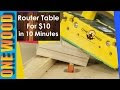 woodworking tools for the beginner