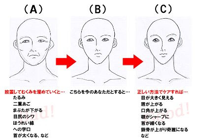 放っておくと顔は大きくなる 小顔になる方法 Yukino式 頭も小さくなる１分小顔術