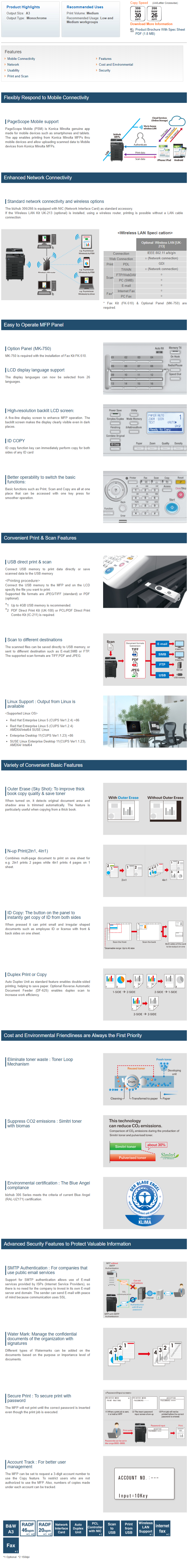 Bizhub 211 Driver / Telecharger Konica Minolta Bizhub 211 ...
