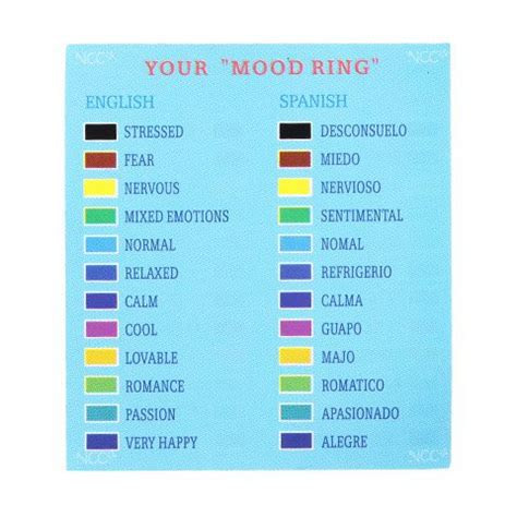 Webmay 2, 2024 · this chart shows the colors of the typical 1970s mood ring and the meanings associated with the mood ring colors: mood ring color chart for seventies mood rings how do you really feel