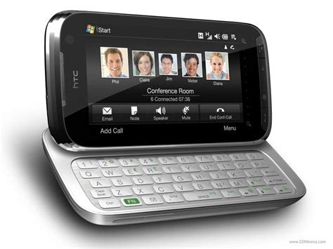 eBook Htc Touch Pro 2 Manual (PDF / ePub)