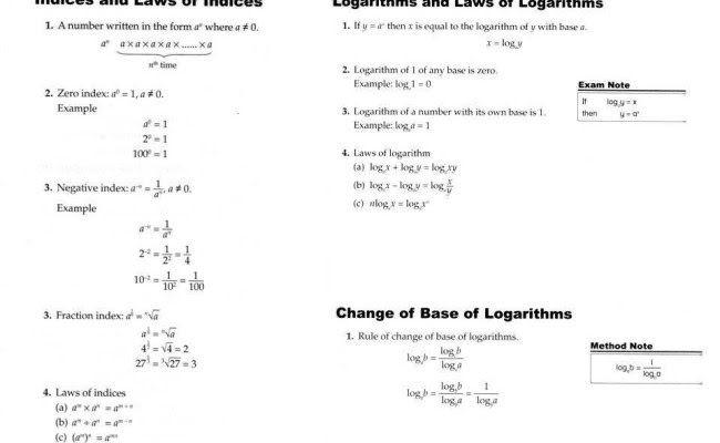 Contoh Soalan Matematik Rumus Algebra Kecemasan I Otosection