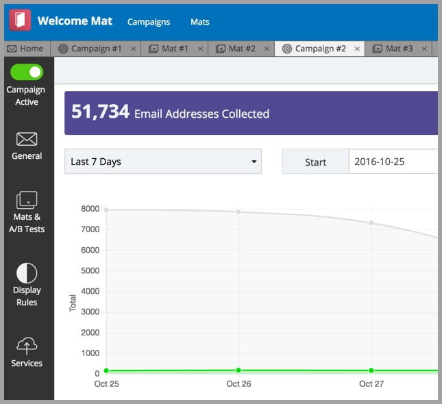welcome-mat-stats-sumome