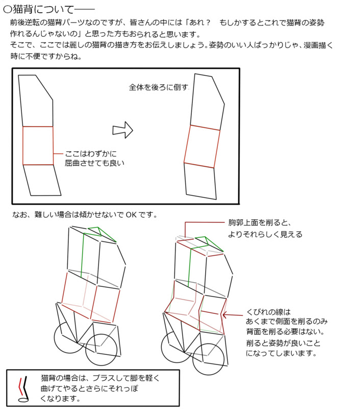お絵かき講座 キャラ絵の描き方基礎 第九回補講 胴の動き 洞田創研究室