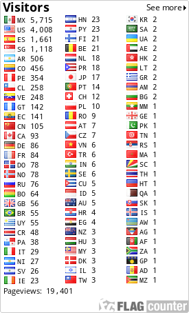 free counters