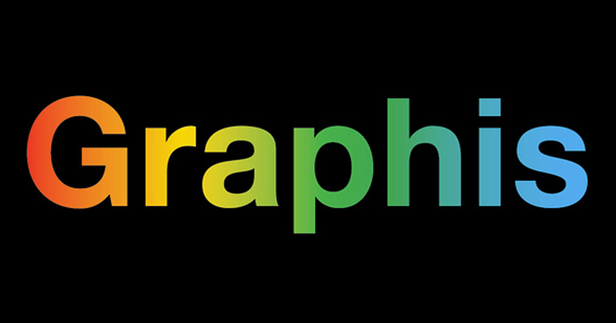 Graphis Advertising Annual 2015