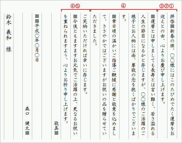 手紙の基本構成 縦書き 還暦祝いnavi