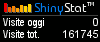Statistiche