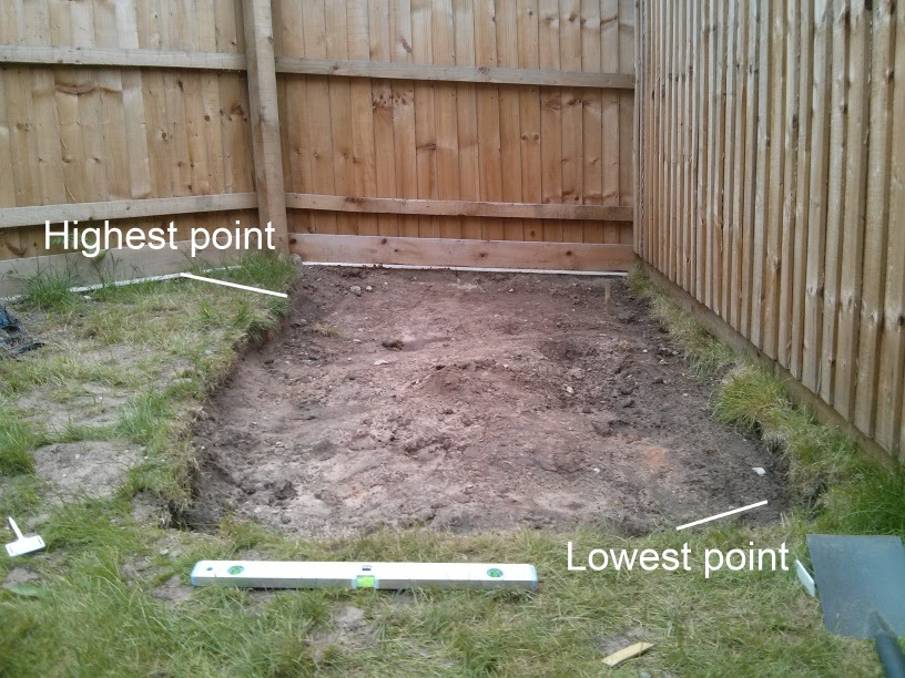 Advice on laying a shed base | DIY Doctor UK DIY Forums