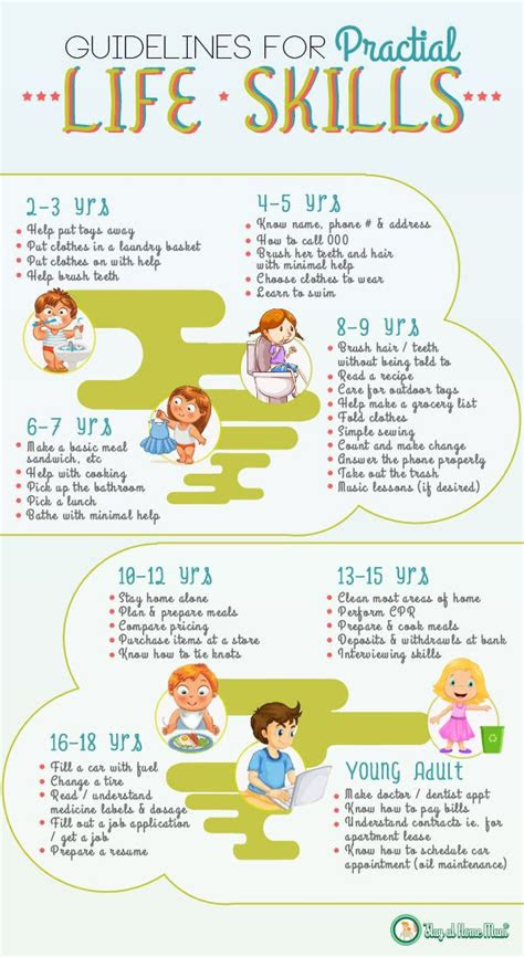  practical life skills life skills kids behavior life skills kids