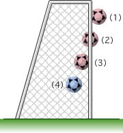 実際に検証してみました サッカーにおいて ボールがラインを越えたかどうかを判定する ビ グルとサッカー セレッソ大阪 応援日記