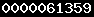 blog stats