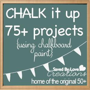 Chalkboard Paint Projects Ideas