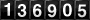 Website Hit Counter