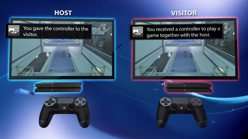 Share Play