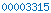 blogger analytics