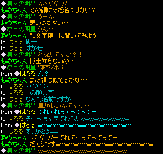 Happpppy 顔文字