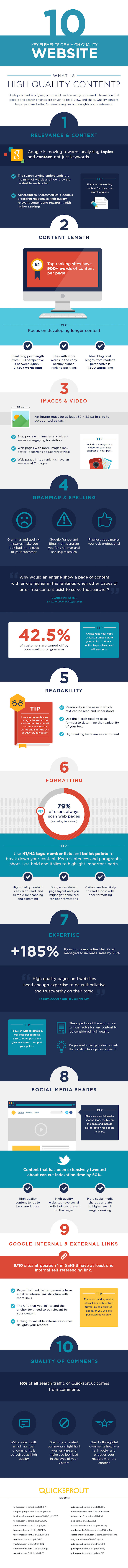 The 10 Key Elements of a High Quality Website #infographic