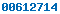 blogger analytics