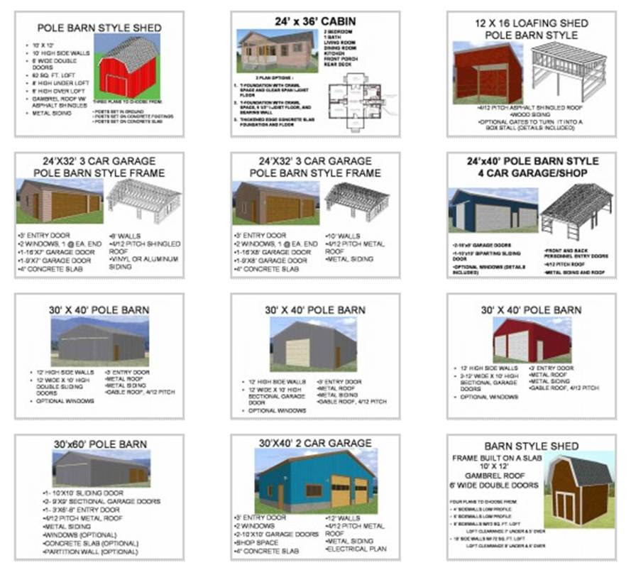 Ene ehere: Shed plans free 12x16