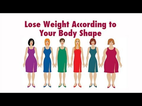 how do you lose weight in your face