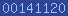 blog stats