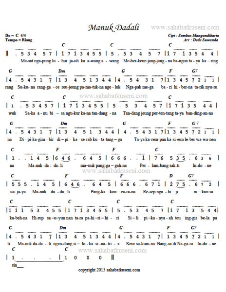 Chord Lagu Manuk Dadali | ACADEMIC INDONESIA