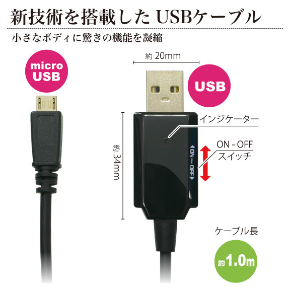 Usbケーブル1本で車で音楽を再生できる Usb Android Music Cable