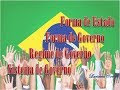 Brasil-Forma de Estado, Forma de Governo, Sistema de Governo e Regime de Governo