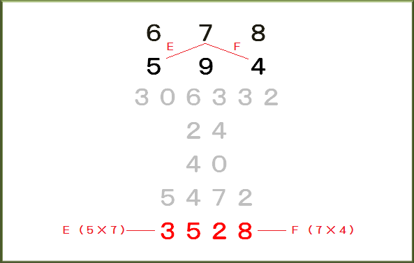 桝武志 ますたけし の 教科書には載っていない算数