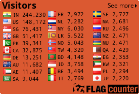 free counters
