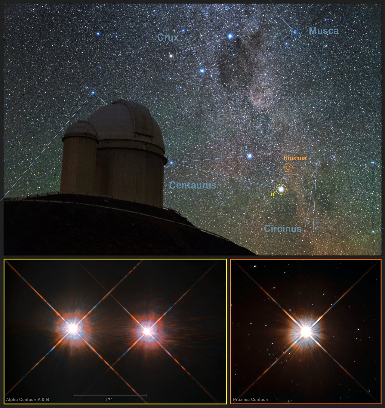 The location of Proxima Centauri in the southern skies | ESO