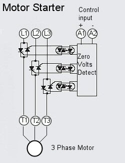 Phase Wiring on Phase Contactors Or Analog 4 20ma Input  3 Phase Contactor