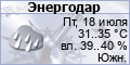 Погода в Украине