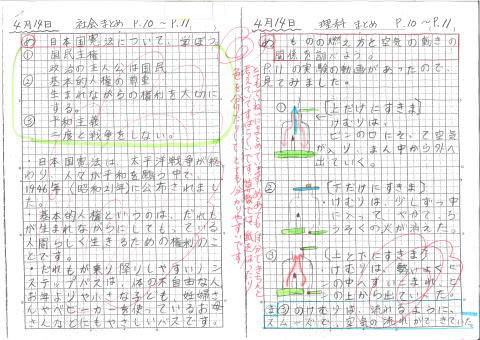 臨時休業中のがんばりノート 庄原市立庄原小学校