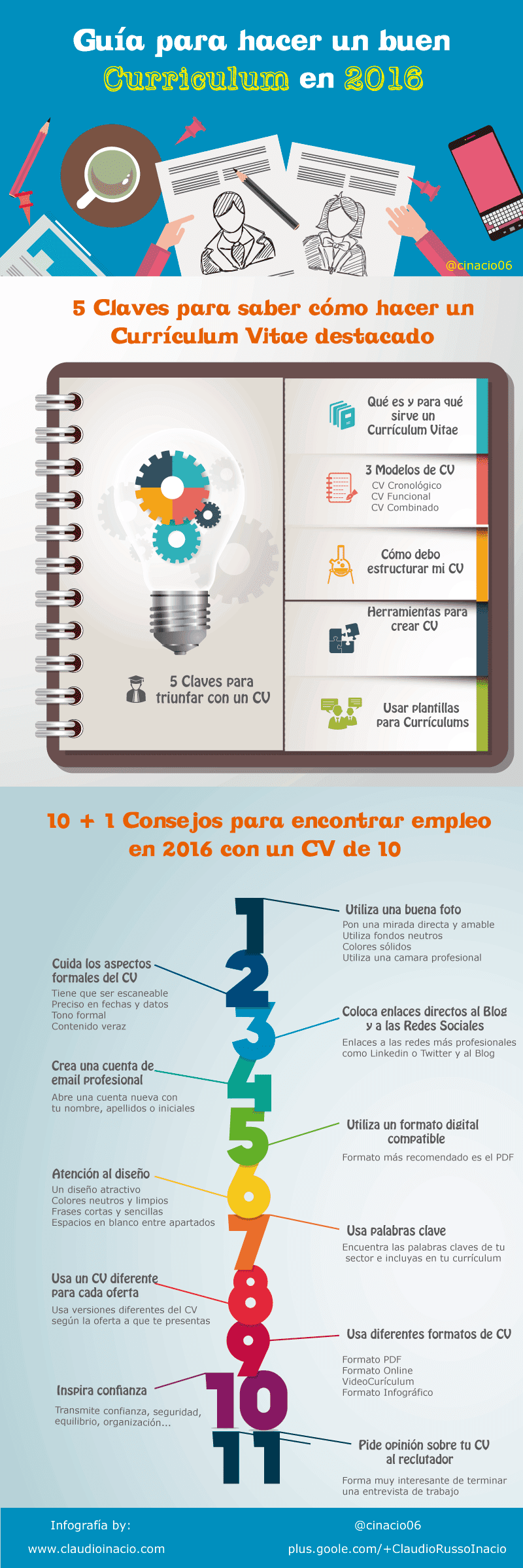 Guía para hacer un buen Curriculum #infografia #infographic #empleo