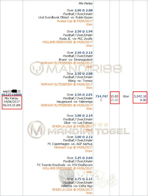  JP mix Parlay SBOBET Mandiri88
