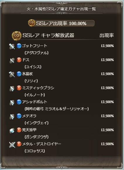 グラブル 3凸済みssrキャラ解放武器確定スタレが開催中 今回も火水 土風 光闇の2属性セット3種類形式に Ssr確定枠はどのセットも4種ずつ合計8種の選抜に グラブルまとめ いすたるしあ通信