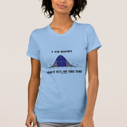 I Am Right About 95% Of The Time Bell Curve Humor Shirts