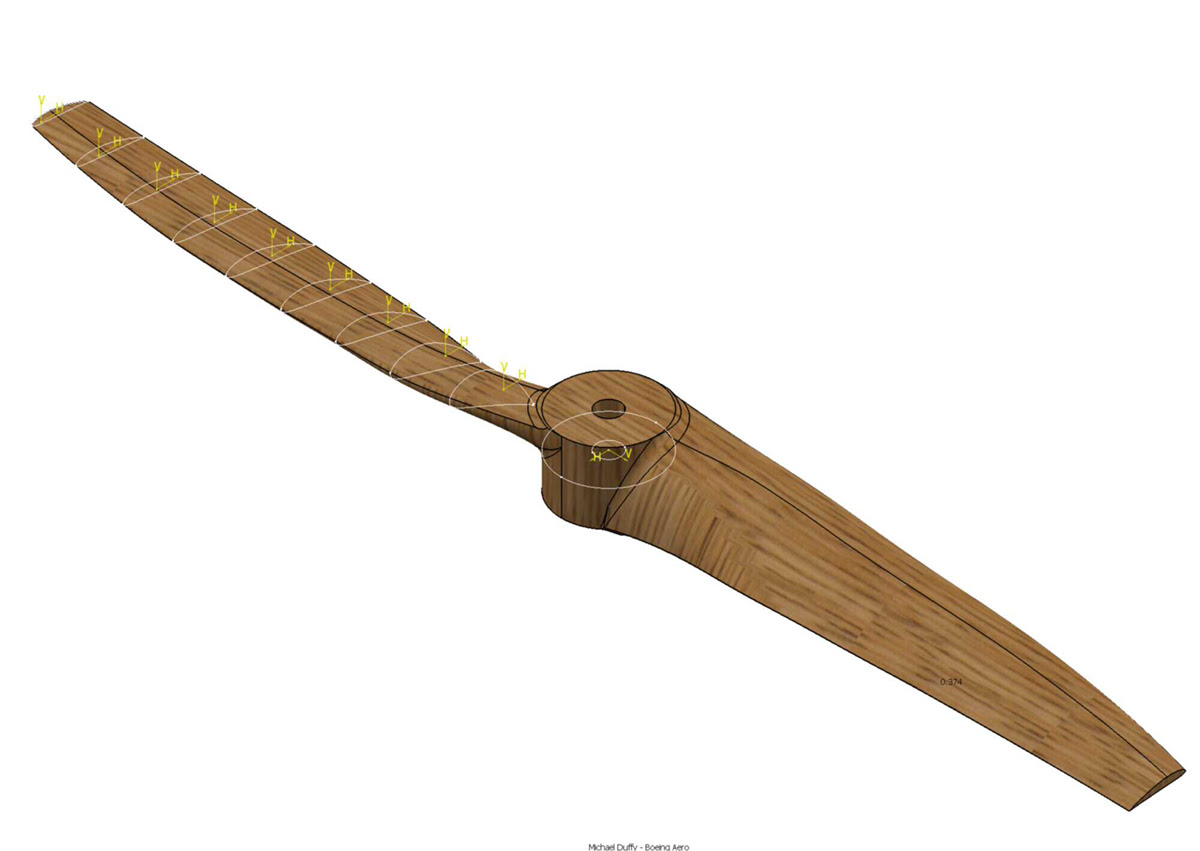Propeller Recipe — Dishmaps