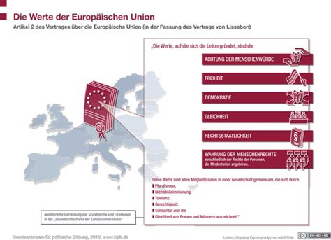 Union berlin trifft auf hertha bsc. Die Werte der EuropÃ¤ischen Union - Themengrafik - Dossier