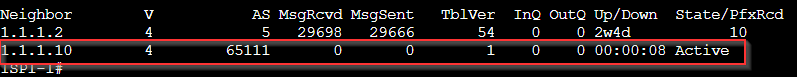 A screen shot of a number

Description automatically generated