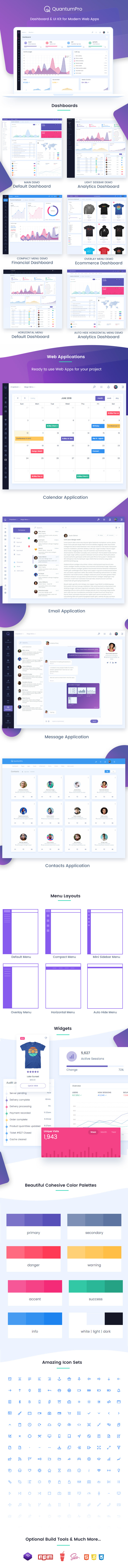 QuantumPro - Bootstrap 4 Dashboard & UI Kit (Admin Templates)