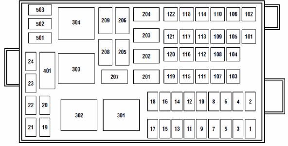 Ford Windstar Fuse Diagram