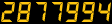 HTML Hit Counters