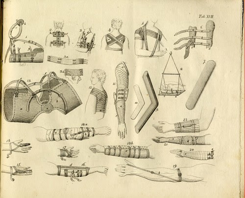 vintage surgical splints