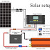12V Solar System Wiring Diagram / Shed 12v Solar Lighting System | Solar lighting system ... - Solar energy systems wiring diagram examples.